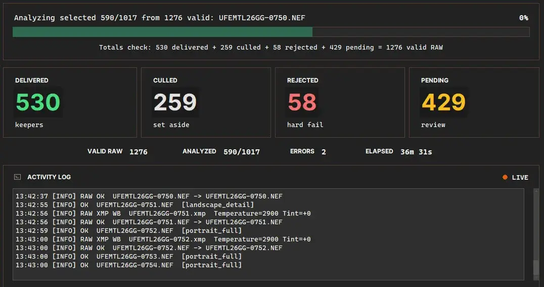 RAW Cull Processor progress panel showing delivered, culled, rejected, pending, elapsed time, and activity log output.